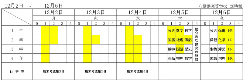 12月2日～（試験なし）