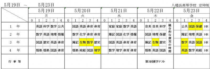 5月19日～