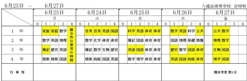 6月23日～