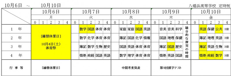 10月6日～