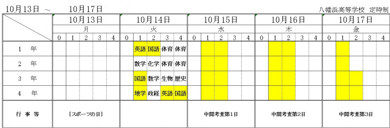 10月13日～試験なし