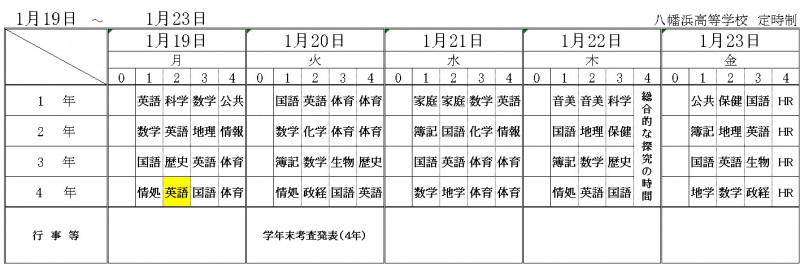 1月19日～（改）